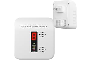 Natural Gas Detector,Y401 Plug in Gas Leak Detector, Propane Gas Detector for Home, Kitchen,Leak Gas Alarm for LNG,LPG,Methan