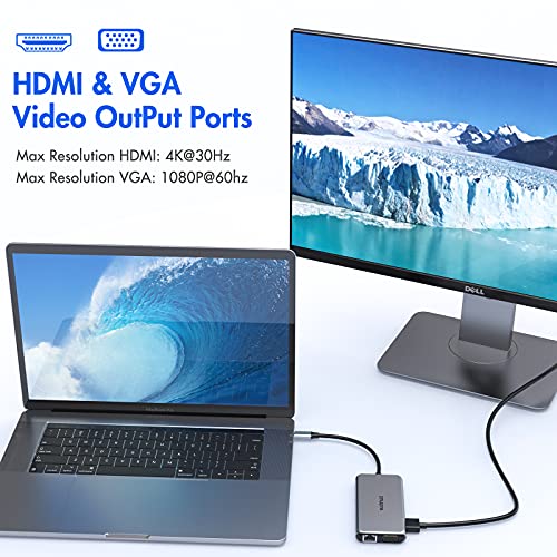 USB C Hub Multiport Adapter, USBC Dongle Dual Monitor HDMI 10 in 1