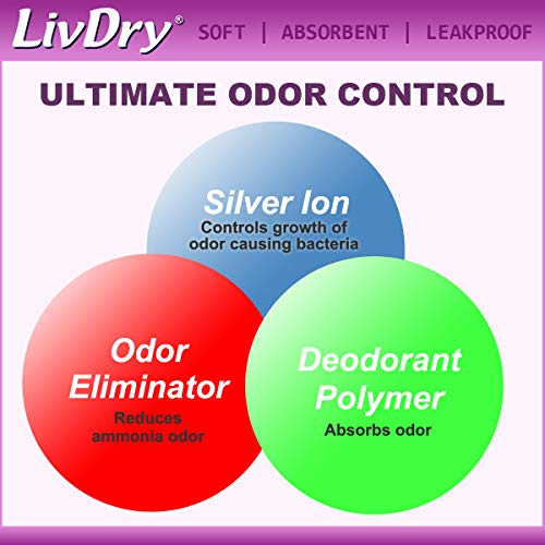 LivDry Incontinence Ultra Thin Pads for Women Leak Protection and