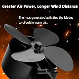 BenkerEsti Wood Stove Fan 4 Blades Silent Operation Black view 6