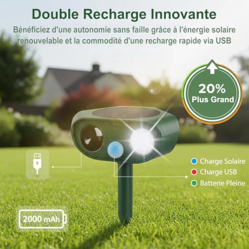 Répulsif Chat Extérieur Solaire 360° Repulsif Chat Ultrason, Recharge USB | Repulsif Chat Ultrason, Répulsif Chat Solaire avec 3 Flash LED, 3 Détecteur PIR, IP65 Imperméable, 2000 mAh, sur 0-26 mètres