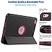 SEYMAC stock Case for iPad 2017/2018 case, Protective iPad 9.7 inch Smart Cover Auto Sleep Wake with Leather Stand Feature for 5th/6th Generation (A1822/A1823/A1893/A1954) New iPad (Black/Rose)
