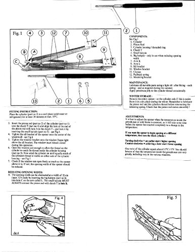 3 Standard+Hydraulic+Cylinder+Replacement+Thermovent