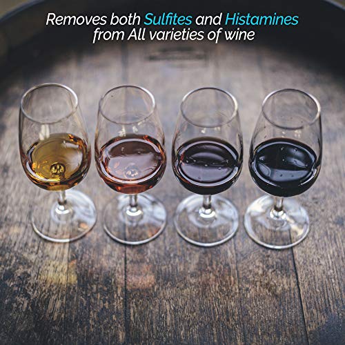 WeThinkeer Wine Filters (24 Packs) Remove Sulfites, Histamine and