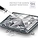 IVSO Samsung Galaxy TAB A 8.0 2018 T387 Screen Protector, [Scratch-Resistant] [No-Bubble ] 9H Hardness HD Clear Tempered Glass Screen Protector Samsung Galaxy TAB A 8.0 2018 T387 Tablet (Clear)