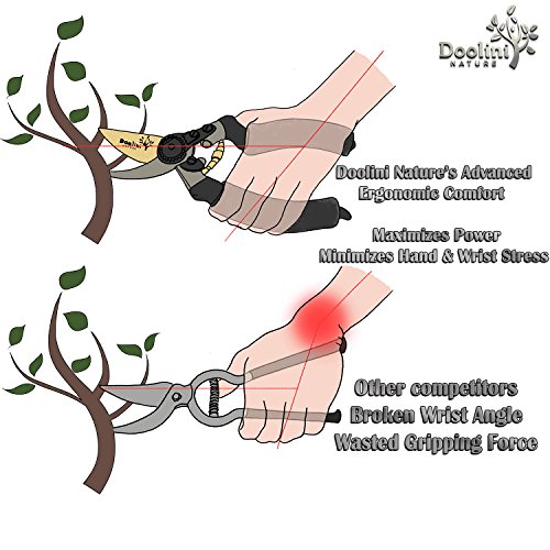 Titanium - Coated Bypass Pruning Shears by Doolini Nature, with Advanced Ergonomic Design - Free Bonus Soft Ergonomic Handles - Image 5