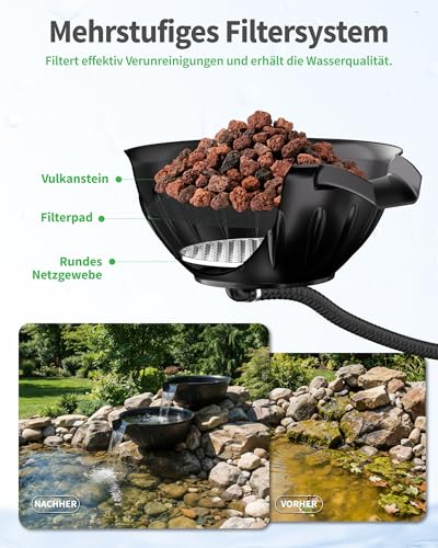 POPOSOAP Pond and Weir Cuvée Kit Fountain with Pond Pump 2500 L/h for Waterfalls, Water Plane DIY Indoor/Outdoor Garden