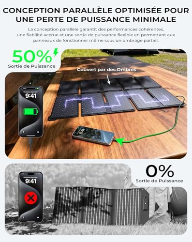 BigBlue Portable Solar Charger 35W with Fast Charging USB-A and PD 25W USB-C for Camping and Hiking, 0.7kg, IP68 Waterproof, Foldable Solar Charger for iPhone/Android, iPad, Powerbank