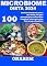 Livro MICROBIOME DIETA 2024: 100 Receitas Saudáveis para a sua Saúde, um guia essencial para o Bem-estar intestinal, chave para uma Vida Longa e Saudável
