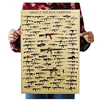Tmrow Antique World Famous Gun Posters Vintage Old Style Decorative Poster Print Kraft Paper Wall Decor Decals,36x51.5cm