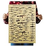 Tmrow Antique World Famous Gun Posters Vintage Old Style Decorative Poster Print Kraft Paper Wall Decor Decals,36x51.5cm