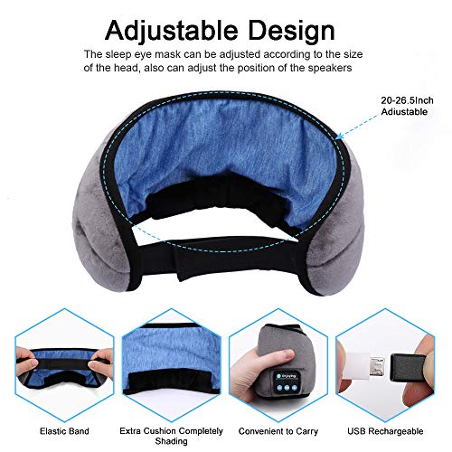 Sleep Headphones, Bluelark Bluetooth Sleep Mask with Headphones for Sleeping - Built-in Speakers and Microphone, Perfect for Travel, Sleeping, Meditation and Insomnia