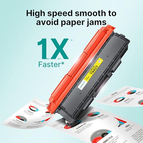 LOFBLAT TN423 Toner Cartridge Compatible with Brother TN423 TN-423 TN421 for HL-L8260CDW HL-L8360CDW MFC-L8690CDW MFC-L8900CDW DCP-L8410CDN DCP-L8410CDW DCP-L8410CDN (Black Cyan Magenta Yellow)