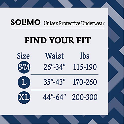 AMAZON BRAND – SOLIMO INCONTINENCE UNDERWEAR FOR MEN AND WOMEN, OVERNIGHT ABSORBENCY, LARGE, 14 COUNT, WHITE