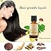 Pettstore Organic Hair Growth Essence Fuid for Hair-nutrition Treatments 20ml