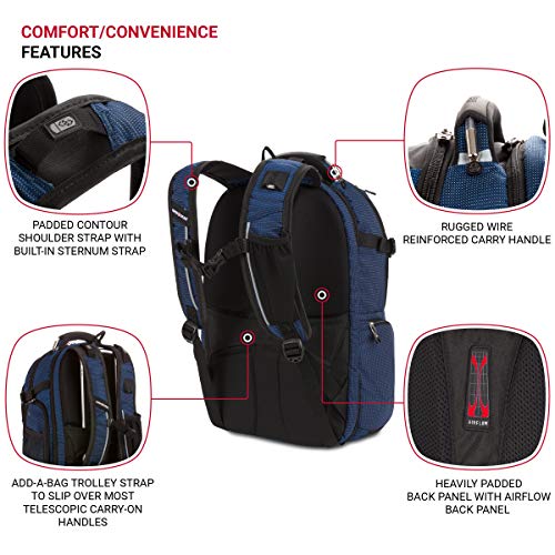 SwissGear 5358 USB ScanSmart Laptop Backpack, Blue Dot, Large Pricepulse