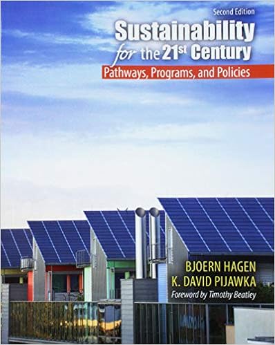 Amazoncom Sustainability For The 21st Century Pathways - 