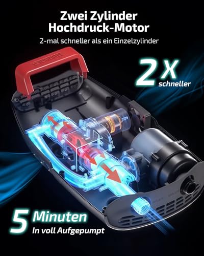 Swonder Seawolf SUP Pump with 9000 mAh Battery, 2 x Faster 20 PSI Electric Air Pump with Double Piston, Two Stages, Active Cooling System for Inflatable Paddleboard, Kayak
