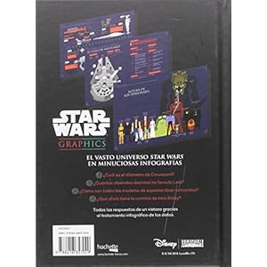 Star Wars Graphics. El universo Star Wars en infografías