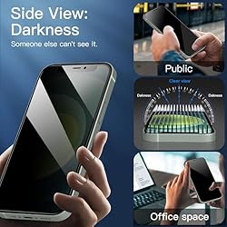 NEW'C 3 Pack Privacy Screen Protector for iPhone 12