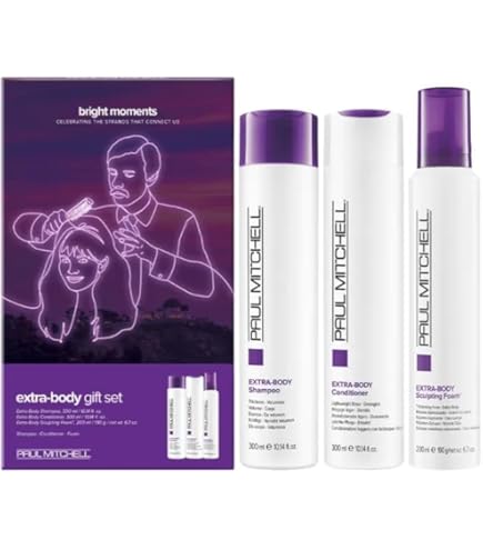 Amazon.com: Paul Mitchell Classic Holiday Gift Set : Beauty