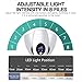 IPL Permanent Hair Removal Device 600,000 Flashes and 8 Energy Levels Facial Whole Body At-Home Painless Hair Removal System for Women and Men