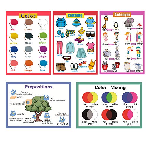 9 Laminated Educational PostersEducational Wall ChartsSchool