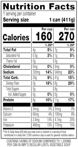 AMY’S SOUP, VEGAN LIGHT IN SODIUM LENTIL VEGETABLE SOUP, GLUTEN FREE, MADE WITH ORGANIC VEGETABLES, CANNED SOUP, 14.5 OZ (6 PACK)