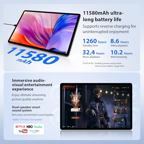 DEEMWOLF Tablet 13 Inch Android 15 Tablet with SIM Slot,4G LTE and 5G WiFi,36GB RAM+512GB ROM/2944 * 1840 FHD/11580mAh /20W/Face ID/GPS/BT 5.0/TÜV/USB-C,Tablets with Keyboard,Mouse
