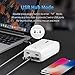 Zendure X6 USB-C Hub Portable Charger 20000mAh, 45W PD & QC 3.0 Power Bank with LED Display, 5 USB Ports External Battery Pack for MacBook, iPhone, Galaxy, Smartwatches, Fitbit, Beats Earbuds & More
