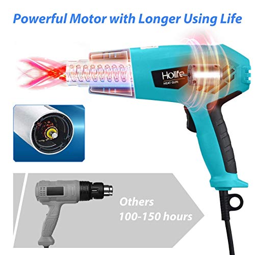Heat Gun, HoLife 1500W Dual Temperature Hot Air Gun with Four Nozzle, Over-load Protection for Crafts, Shrink Wrapping, Removing Paint