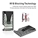 WDT Carbon Fiber Wallet, Minimalist Money Clip and Credit Card Holder,Card Wallet RFID Blocking,Bussiness Card Case Wallet for Men