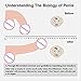 Enlargement Pump for Man Pennis Pump Pennis Extender Pennis Pumps - 2019 New