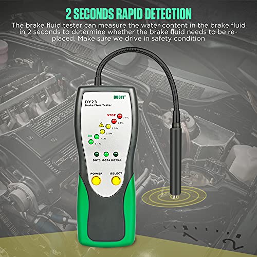 Brake Fluid Tester Pricepulse