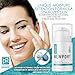 Eye Serum for Restorative Under Eye Bags Treatment with Vitamin K, Cucumber, Aloe Vera and Chamomile for Dark Circles, Wrinkles and Puffy Eyes