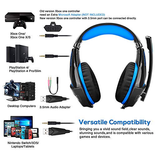 image for BlueFire Upgraded Professional PS4 Gaming Headset 3.5mm Wired Bass Ste