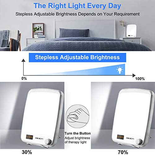 Light Therapy Lamp,BEIEN Dimmable Therapy Energy Light UV-Free 10000 Lux with Timer Setting,Sunrise Alarm Clock with 6 Alarm Sounds,Snooze Function,Standing Bracket for Home and Office Use