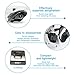 RCGEEK Lens Camera Sunshade Protector Compatible with Mavic Mini Glare Shield Gimbal Shade Camera Mavic Mini Lens SunHood Anti Flare Protective Cover