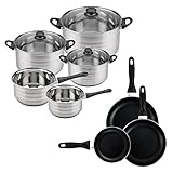 San Ignacio Batería