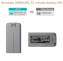 JHTC Intelligent Flight Mini 2 Battery 2 Pack for