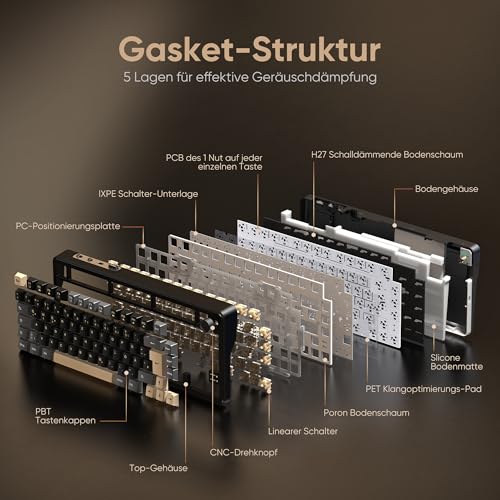 RedThunder K75 Wireless Mechanical Gaming Keyboard with German QWERTZ Layout 81 Keys, 3-Mode BT/2.4GHz/USB-C, RGB, 5-Layer Damping Structure, Hot-Swap, 4000mAh Battery, for Windows, Mac, Xbox