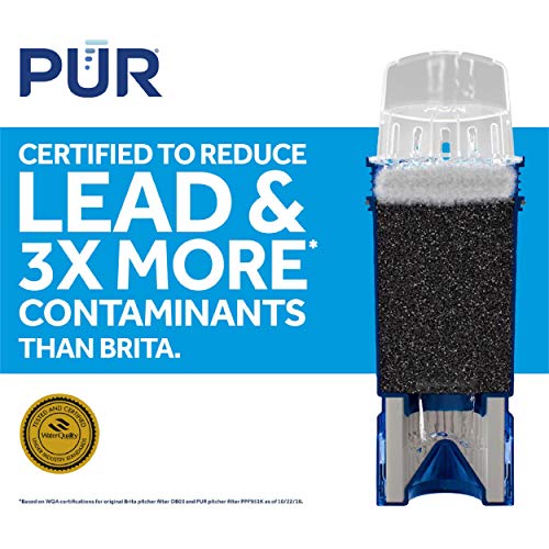 PUR CR1100CV Classic Water Filter Pitcher Filtration System, 11 Cup