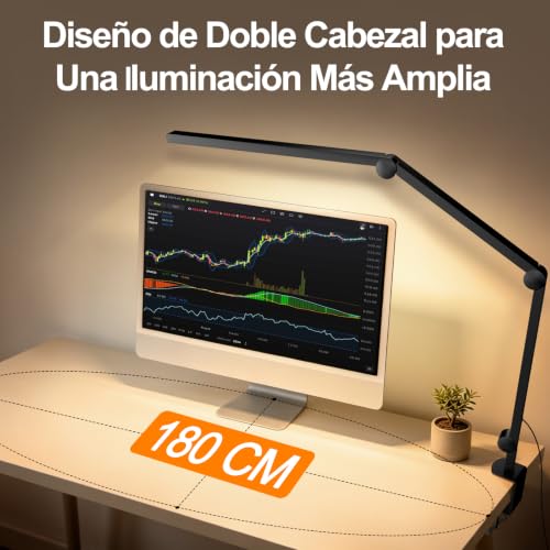 Lampara de Escritorio LED con Pinza, Doble Fuente de Luz 1500LM CRI>95, Lámpara de Mesa con Brazo Ajustable 7 Articulaciones, 4 CCT y 5 Brillos, Luz para Monitor y Home Office