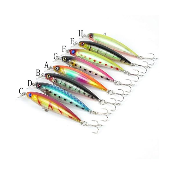 8-pcsLot-85cm-72G-Deep-Saltwater-Fishing-Lures-Squid-Laser-Salwater-3D-Minnow-Fishing-Lures-Salt-Swimbait-Wobbler