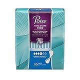 Poise Thin-Shape Incontinence Pads, Moderate Absorbency, Regular, 66 Count - 4 Pack
