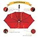 McConnor Automatic Travel Rain Umbrella - Auto Open Close Compact Folding - Windproof Strong and Sturdy Canopy - Heavy Duty Slim Lightweight - Fits in Luggage or Purse, Red