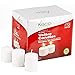 Kisco Candles Votive Candles – Set of 36 Restaurant and Relight Party Candles –White Unscented Votive Candles – Home Décor Candles with Approx. 10 Hour Burning Time