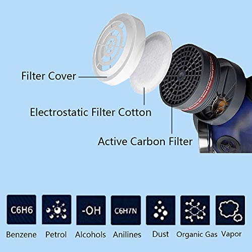 Organic Vapor Respirator, Activated Carbon Respirator Paint Respirator Gas Chemical Dustproof Pesticides Mask,Respiratory Protection