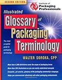 Illustrated Glossary of Packaging Terminology