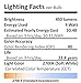 LED2020 LED Vintage Filament Bulb,A19 Edison Style,4W to Replace 40W Incandescent Bulb,Soft White (2700K), 120VAC, E26 Medium Base, Not Dimmable